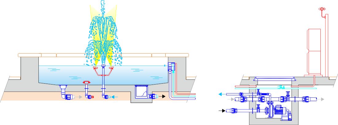 Impianto fontana ornamentale C 203/1 con pompa a secco