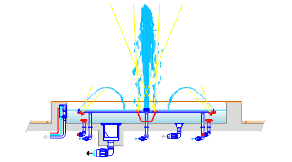 Fontana Royal