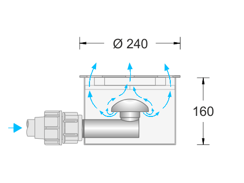 Gruppi Mirror-Kit per fontane a specchio