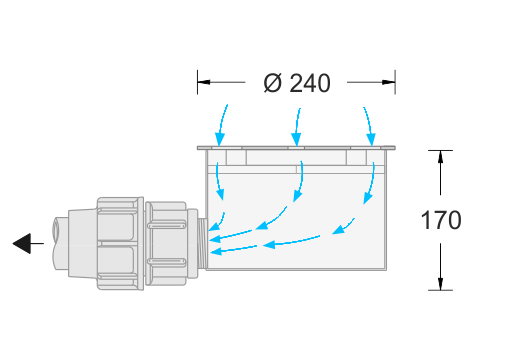 Gruppi Mirror-Kit per fontane a specchio